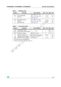 STP20NM50FD Datasheet Page 5