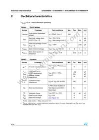 STP20NM50FP Datasheet Page 4
