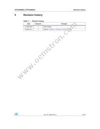 STP20NM65N Datasheet Page 15