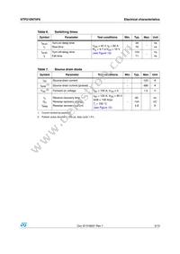 STP210N75F6 Datasheet Page 5