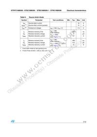 STP21NM50N Datasheet Page 5