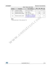 STP220N6F7 Datasheet Page 5