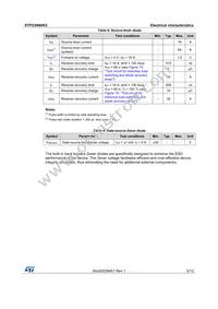 STP23N80K5 Datasheet Page 5