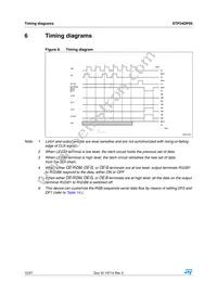 STP24DP05BTR Datasheet Page 12