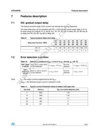 STP24DP05BTR Datasheet Page 15