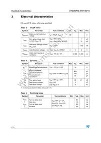 STP24NF10 Datasheet Page 4