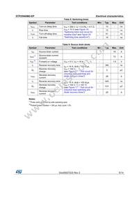 STP25N60M2-EP Datasheet Page 5