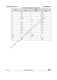 STP25N60M2-EP Datasheet Page 12