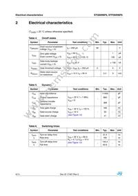 STP260N6F6 Datasheet Page 4