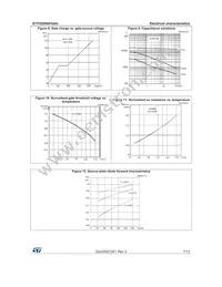 STP265N6F6AG Datasheet Page 7