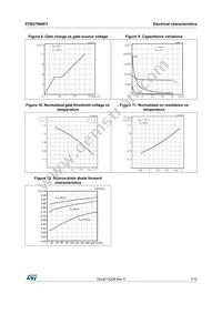 STP270N4F3 Datasheet Page 7