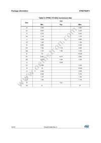 STP270N4F3 Datasheet Page 10
