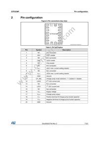 STP2CMPQTR Datasheet Page 7