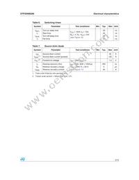 STP30NM30N Datasheet Page 5