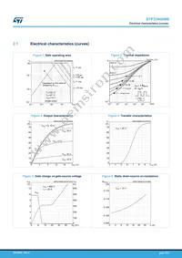 STP33N60M6 Datasheet Page 5