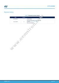 STP33N60M6 Datasheet Page 11