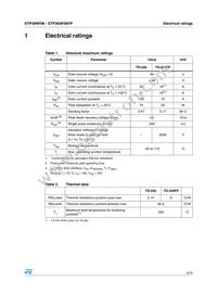 STP36NF06FP Datasheet Page 3