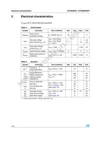 STP36NF06FP Datasheet Page 4