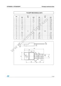 STP36NF06FP Datasheet Page 11