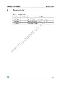STP36NF06FP Datasheet Page 13