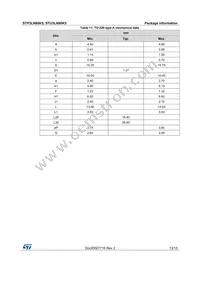 STP3LN80K5 Datasheet Page 13