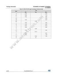 STP3N80K5 Datasheet Page 22