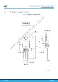 STP3NK90Z Datasheet Page 17