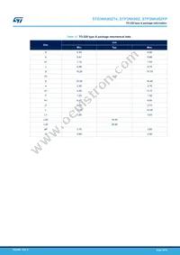 STP3NK90Z Datasheet Page 18