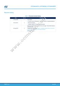 STP3NK90Z Datasheet Page 22