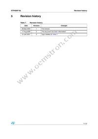 STP40NF10L Datasheet Page 11