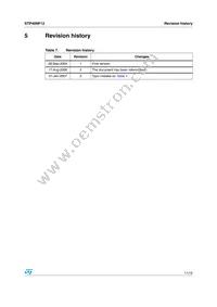 STP40NF12 Datasheet Page 11