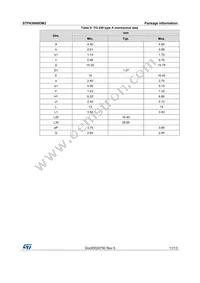 STP43N60DM2 Datasheet Page 11