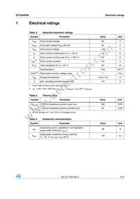 STP45NF06 Datasheet Page 3