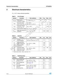 STP45NF06 Datasheet Page 4