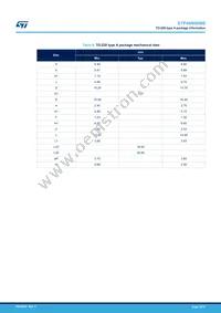 STP46N60M6 Datasheet Page 10