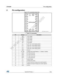 STP4CMPQTR Datasheet Page 7