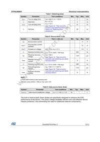 STP4LN80K5 Datasheet Page 5