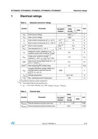 STP4N62K3 Datasheet Page 3