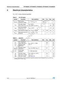 STP4N62K3 Datasheet Page 4