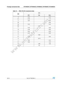 STP4N62K3 Datasheet Page 16