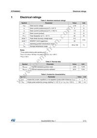 STP4N90K5 Datasheet Page 3
