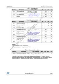 STP4N90K5 Datasheet Page 5