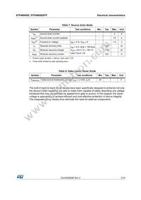STP4NK60ZFP Datasheet Page 5