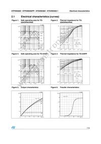 STP4NK80ZFP Datasheet Page 7