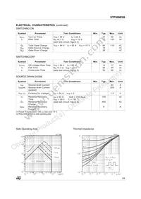 STP50NE08 Datasheet Page 3