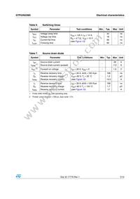 STP52N25M5 Datasheet Page 5