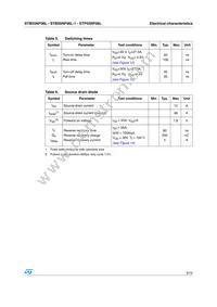 STP55NF06L Datasheet Page 5