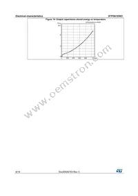 STP5N105K5 Datasheet Page 8