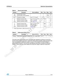 STP5N120 Datasheet Page 5