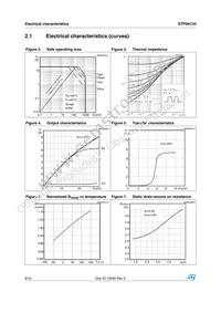 STP5N120 Datasheet Page 6